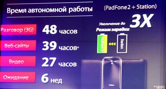 PadFone 2