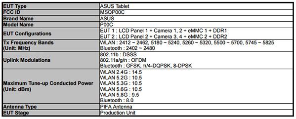 zenpad 10